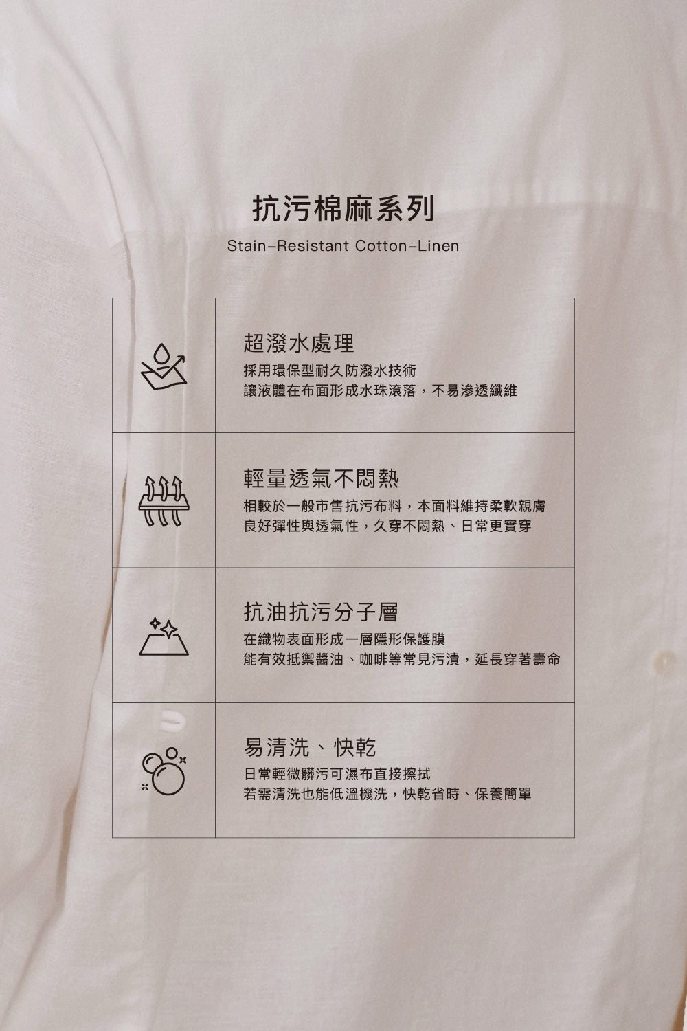 Stain-Resistant Cotton-Linen Long Sleeve Shirt